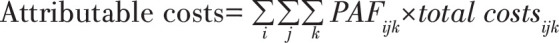Abstract Image