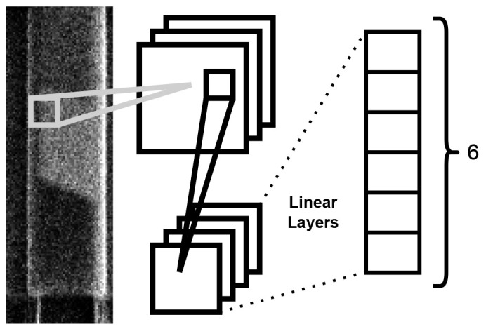 Machine Learning Inspired Nanowire Classification Method based on Nanowire Array Scanning Electron Microscope Images.