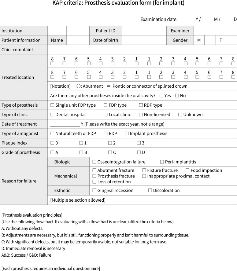 Prediction of lifespan and assessing risk factors of large-sample implant prostheses: a multicenter study.