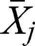 Abstract Image