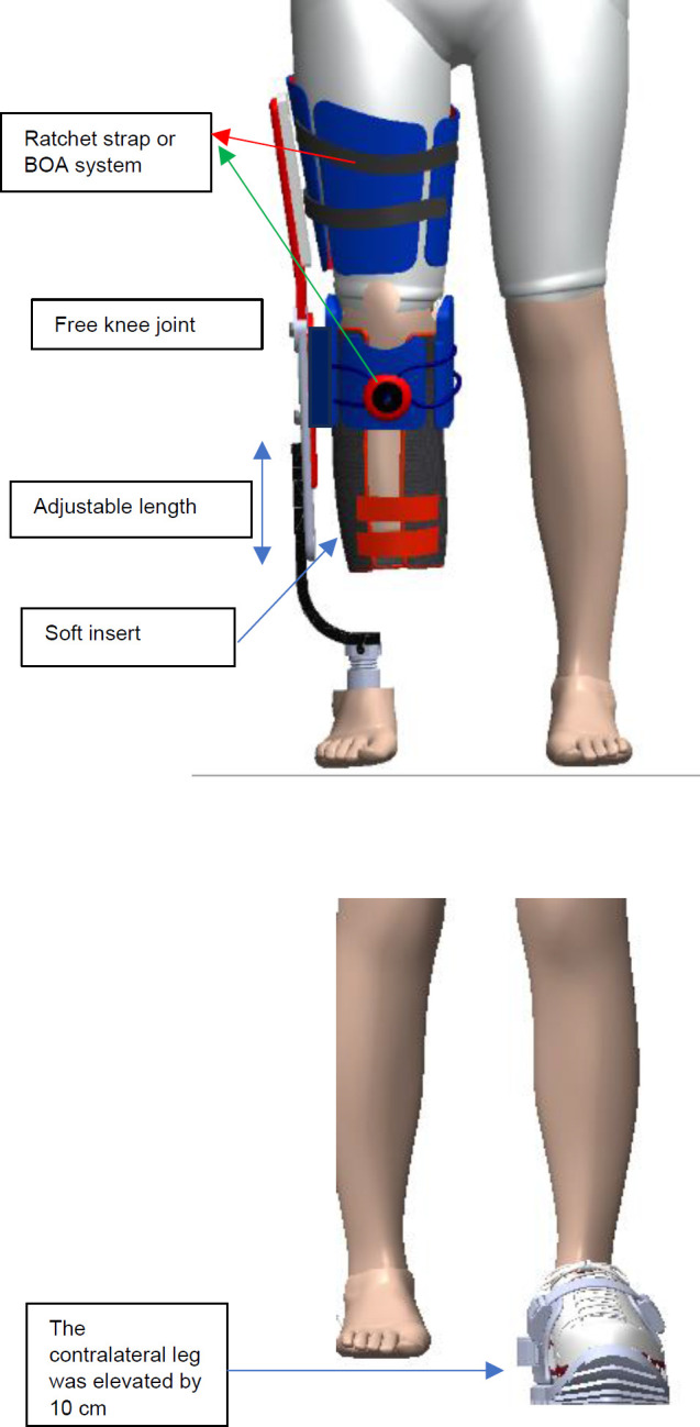 A New Temporary Training Prosthesis for People With Transtibial Amputation: a Technical Note.