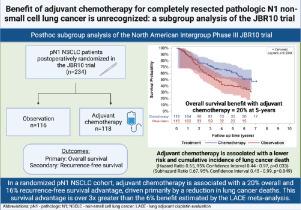 Benefit of adjuvant chemotherapy for resected pathologic N1 non-small cell lung cancer is unrecognized: A subgroup analysis of the JBR10 trial