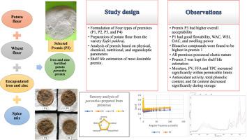 Formulation, quality attributes and storage stability of iron and zinc fortified potato parantha ready-mix