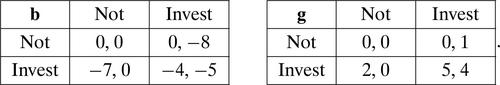 Implementation via Information Design in Binary-Action Supermodular Games