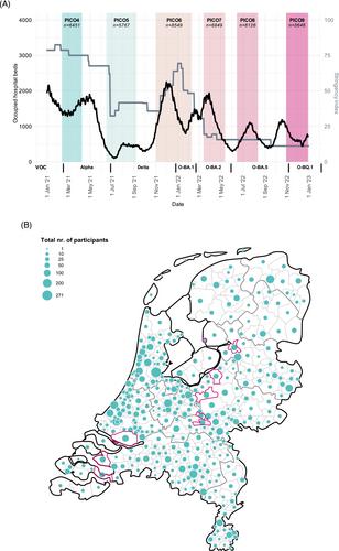 SARS-CoV-2 Seroprevalence Trends in the Netherlands in the Variant of Concern Era: Input for Future Response