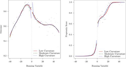 Bias-Aware Inference in Fuzzy Regression Discontinuity Designs