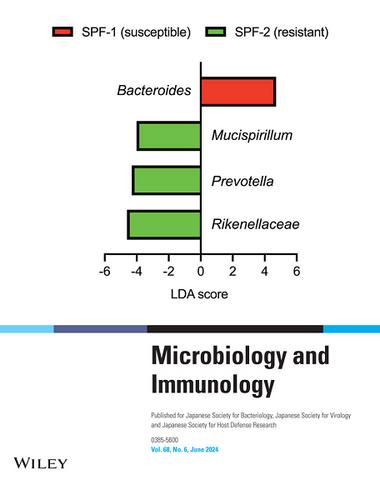 Issue Information – Cover