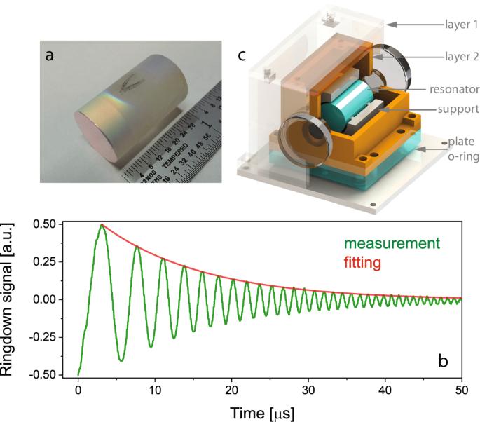 Monolithic optical resonator for ultrastable laser and photonic millimeter-wave synthesis