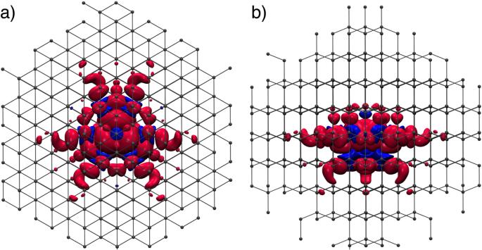 Accurate hyperfine tensors for solid state quantum applications: case of the NV center in diamond