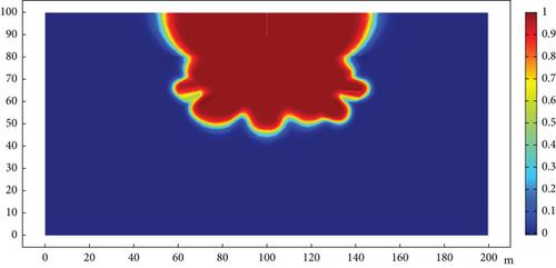 Study on the Diffusion Law of Fluidized Filling Gangue Slurry in Goaf of Coal Mine Underground