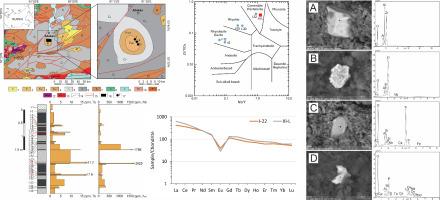 Mineralogy and geochemistry of rare metal (Zr-Nb-Hf-Ta-REE-Ga) coals of the seam XXX of the Izykh Coalfield, Minusinsk Basin, Russia: Implications for more widespread rare metal mineralization in North Asia