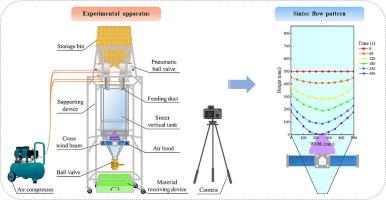 Experimental study on the distribution of multi-size sinter and void fraction in the sinter vertical tank