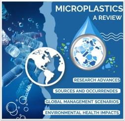 Microplastics in multi-environmental compartments: Research advances, media, and global management scenarios