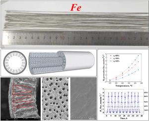 Low-cost iron (Fe) hollow fiber membrane for hydrogen separation