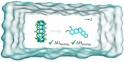 Prediction of binding affinity and enthalpy of CB7 with alkaloids by attach-pull-release molecular dynamics simulations study