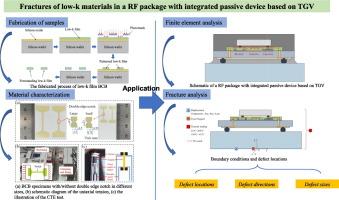 Fractures of low-k materials in a RF package with integrated passive device based on TGV