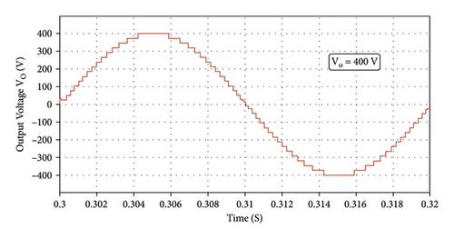 Implementation of the Fuzzy Logic Controlled 31-Level Diode Switched Multilevel Inverter with Optimal Components for Solar PV-Fed System