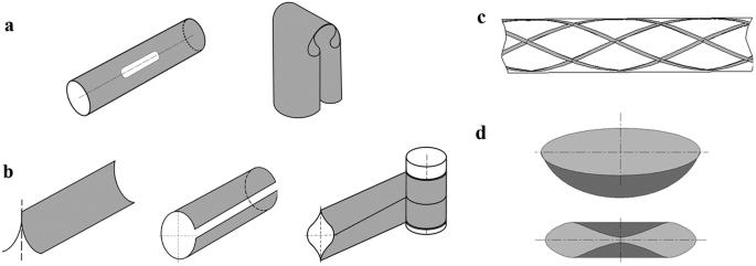 Design, modeling, and manufacturing of high strain composites for space deployable structures