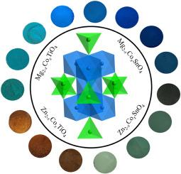 Understanding color variation with site distribution in inverse spinel structure via neutron diffraction, magnetism, and optical studies