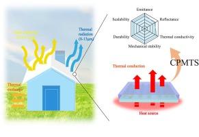 Durable and robust broadband radiative cooling coatings for multi-temperature scenarios