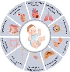 Soft electronics for advanced infant monitoring