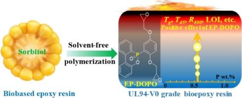 Reactive organophosphorus retardant-enhanced sorbitol epoxy resins with highly thermal and flame-retardant performance