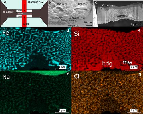 High Sodium Solubility in Magnesiowüstite in Iron-Rich Deep Lower Mantle