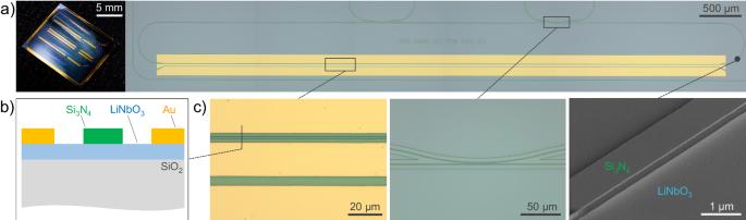 Reconfigurable synthetic dimension frequency lattices in an integrated lithium niobate ring cavity