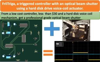 FriiTriga, a triggered controller with an optical beam shutter using a hard disk drive voice-coil actuator