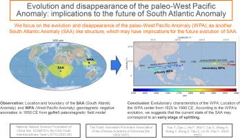 Evolution and disappearance of the paleo-West Pacific Anomaly: Implications to the future of South Atlantic Anomaly