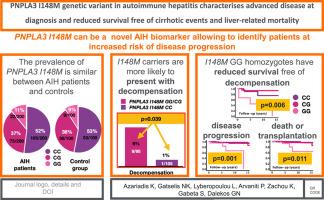 PNPLA3 I148 M genetic variant in autoimmune hepatitis characterises advanced disease at diagnosis and reduced survival free of cirrhotic events and liver-related mortality