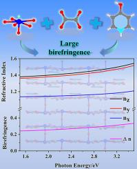 Layered (C5H6ON)2[Sb2O(C2O4)3] with a large birefringence derived from the uniform arrangement of π-conjugated units