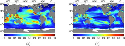 Adaptive Covariance Hybridization for the Assimilation of SST Observations Within a Coupled Earth System Reanalysis