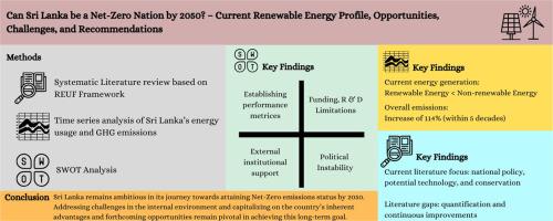 Can Sri Lanka be a net-zero nation by 2050?—Current renewable energy profile, opportunities, challenges, and recommendations