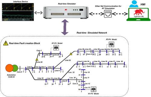 A customised artificial neural network for power distribution system fault detection