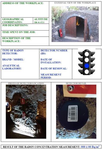 Guidelines for Managing Radon Hazards in Tourist Volcanic Caves in Spain