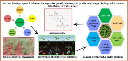 Nutrient-feeding strategy promotes the growth, biomass, and quality of genotype/variety CIM Megha of Kalmegh