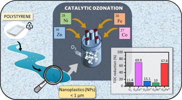 Enhancing nanoplastics removal by metal ion-catalyzed ozonation