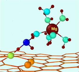 How cations catalyse the hydrogenation of graphene vacancies