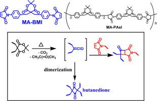 Meldrum's acid-functionalized bismaleimide, polyaspartimide and their thermally crosslinked resins: Synthesis and properties