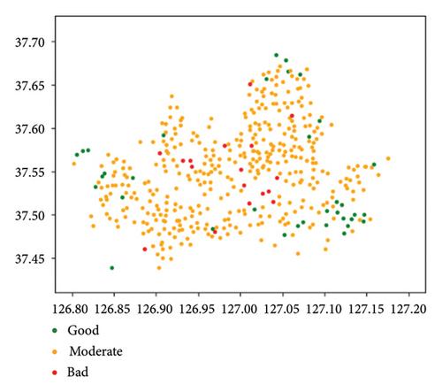 Data-Driven Approach to Evaluate the Level of Service (LOS) of Demand-Responsive Transport for the Disabled (DRTD) with an ANFIS Algorithm