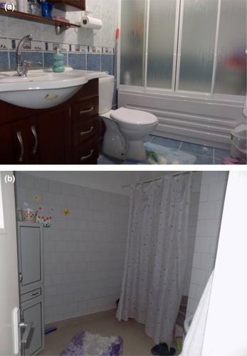 Exploring the Importance and Performance Priorities of Older Adults With a User-Centred Approach to Create a Fall-Free Bathroom