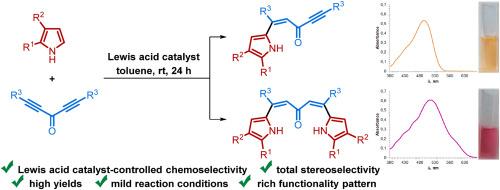 Lewis acid-catalyzed chemo- and stereoselective addition of pyrroles to skipped diynones: en route to novel pyrrole-based ketocyanine dyes and alkyne-tethered enones