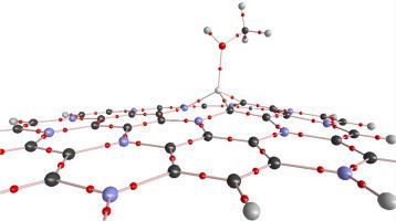 Methanol gas sensing properties of transition metals (V, Cr, and Mn)-doped BC3 flake