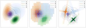 The whole and its parts: Visualizing Gaussian mixture models