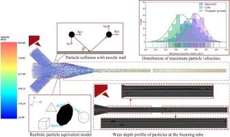 Multiphase flow and nozzle wear with CFD-DEM in high-pressure abrasive water jet