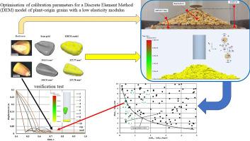 Optimisation of calibration parameters for a discrete element method (DEM) model of plant-origin grains with a low elasticity modulus