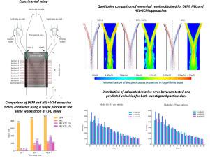 A machine learning-based simplified collision model for granular flows