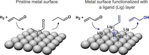 Ligand-functionalized surfaces for chemoselective heterogeneous catalysis