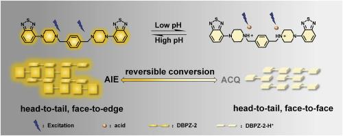 Protonation regulates intermolecular interaction force to achieve reversible ACQ-AIE conversion